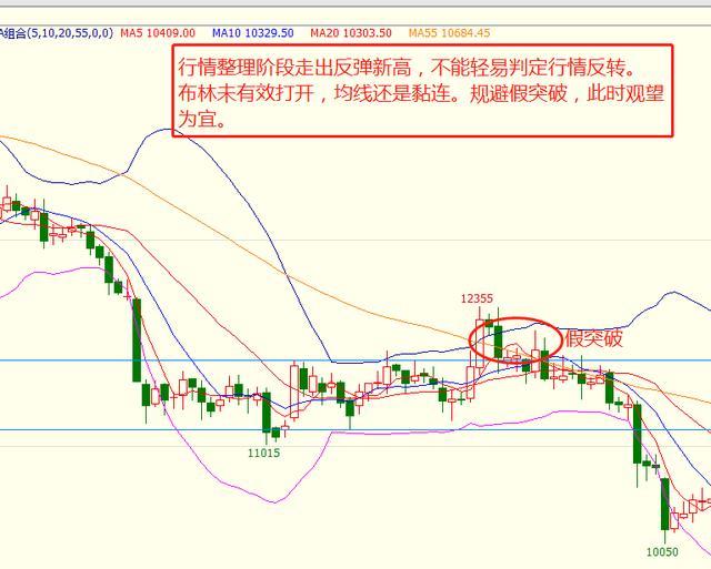 以太坊行情走势分析_sitejinse.com 今天以太坊行情下跌_以太坊行情工具推荐