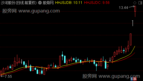 通达信双线智能辅助主图指标公式