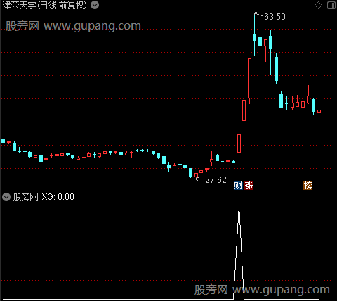 通达信潜伏等主升选股指标公式