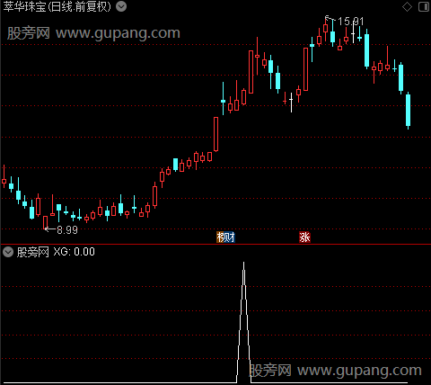 通达信板后缺三选股指标公式