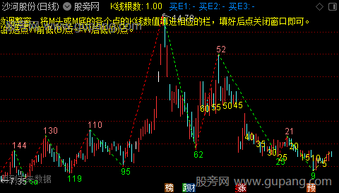 通达信M头W底预测主图指标公式