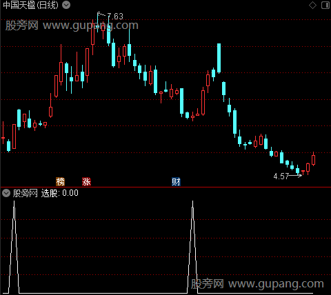 黑马中期线之选股指标公式