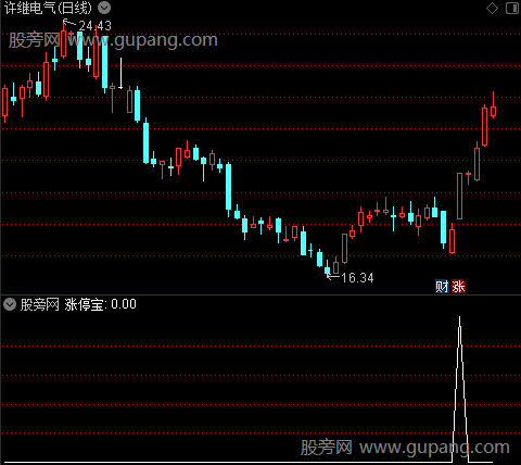 涨停宝抄底宝主图之涨停宝选股指标公式