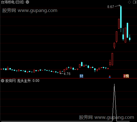 龙头模型之龙头主升选股指标公式