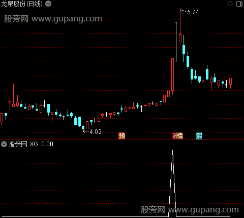 通达信天梯第一板选股指标公式