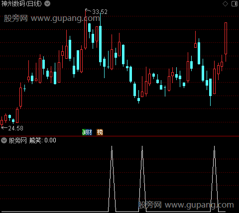 熊抱主图之熊笑选股指标公式