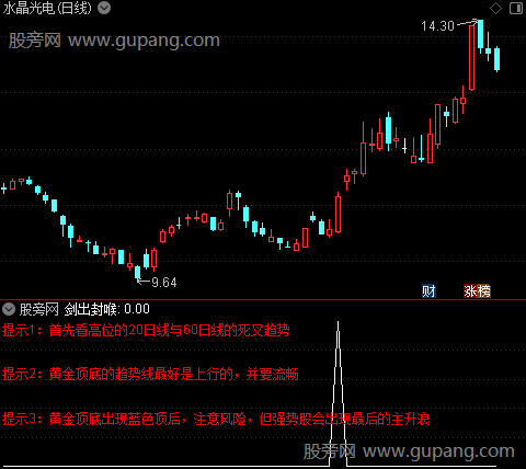 通达信剑出封喉指标公式