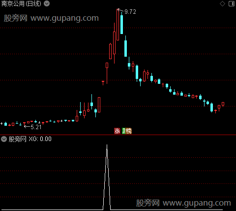 通达信存在连板选股指标公式