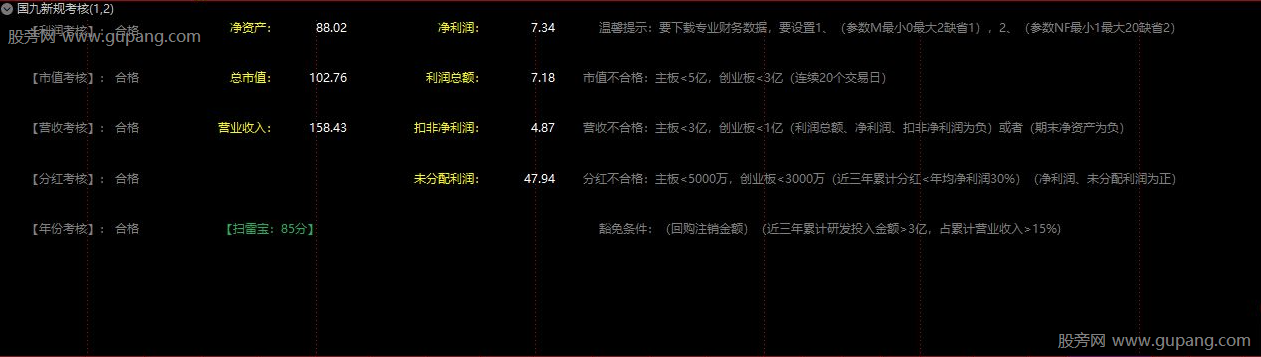 通达信国九新规考核指标公式