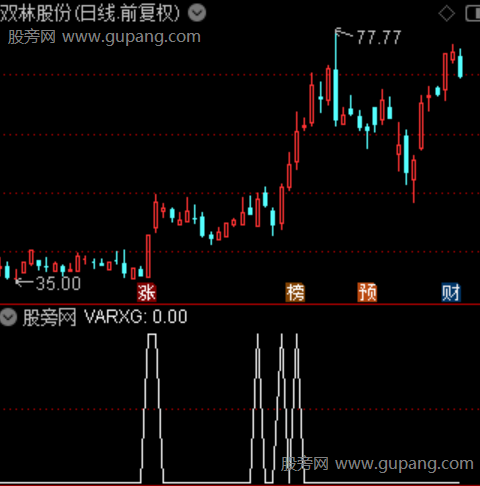 通达信捕捉连板龙头选股指标公式