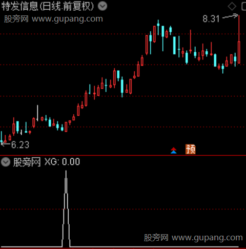 通达信极致抓妖选股指标公式