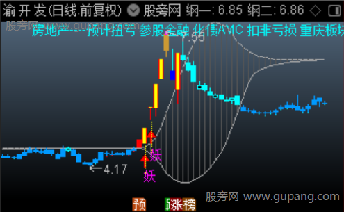 通达信天网捉妖主图指标公式