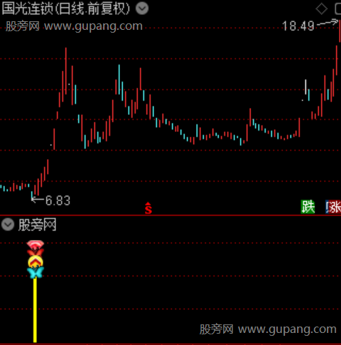 通达信捉妖能手指标公式