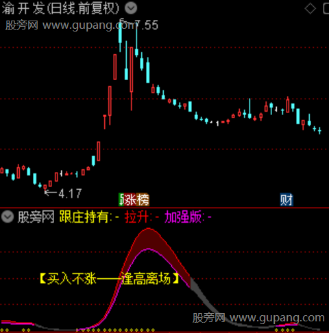 通达信九尾跟庄神器指标公式