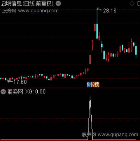 主力进入主图之选股指标公式