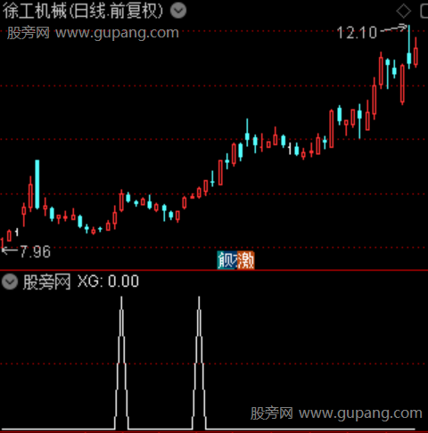 主散持仓双线之选股指标公式
