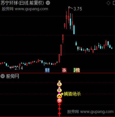 通达信猎庄绝杀指标公式