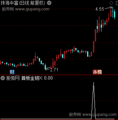 通达信首板金钥选股指标公式