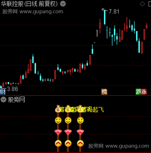 通达信筹码起飞指标公式