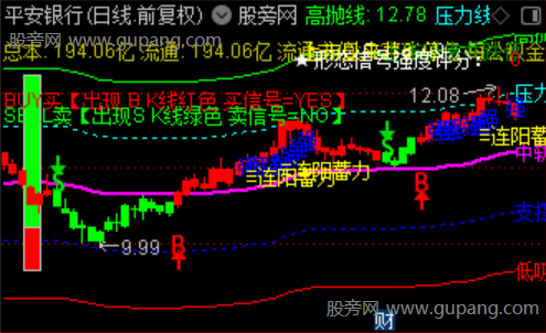 通达信十脉擒龙主图指标公式 通达信十脉擒龙主图指标公式