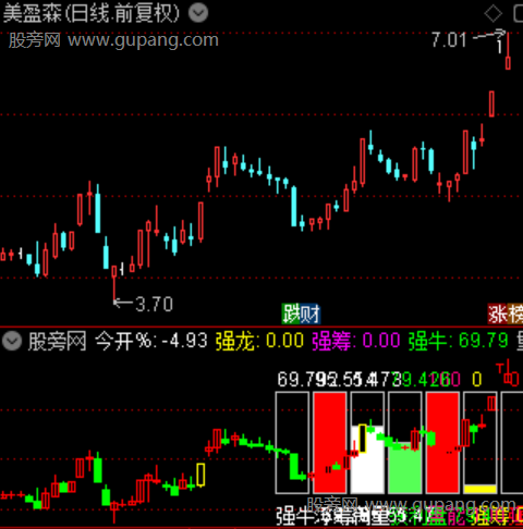 通达信擒龙印指标公式 通达信擒龙印指标公式