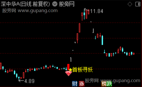 通达信首板寻妖主图指标公式 通达信首板寻妖主图指标公式