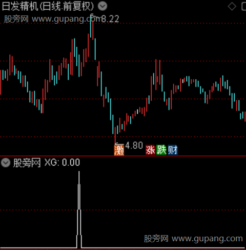 通达信首板三阴选股指标公式